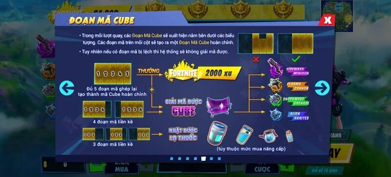 Các biểu tượng đặc biệt Nổ Hũ Fortnite