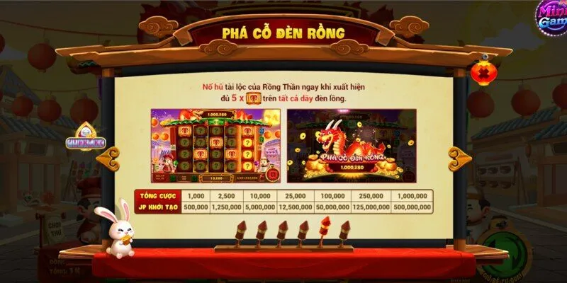 Cách nhận Jackpot Nổ Hũ phá cổ đèn rồng