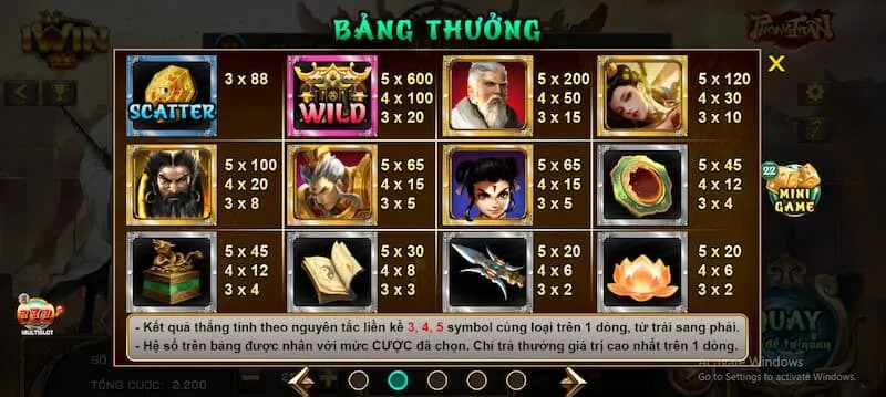bảng thưởng
