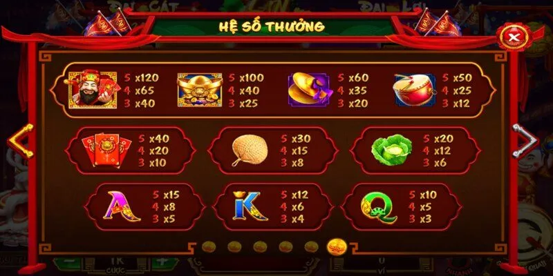 Hệ số thưởng trong nổ hũ Lân Hái Lộc rất hấp dẫn