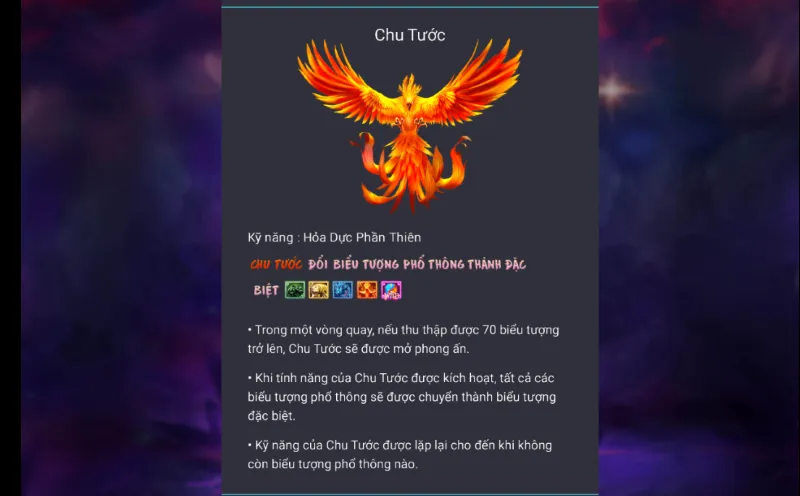 Nổ hũ 4 Thần Thú