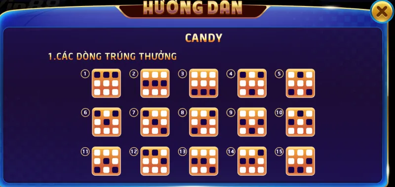 Nổ hũ Candy