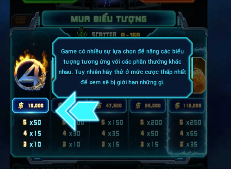 Nổ hũ Fantastic 4