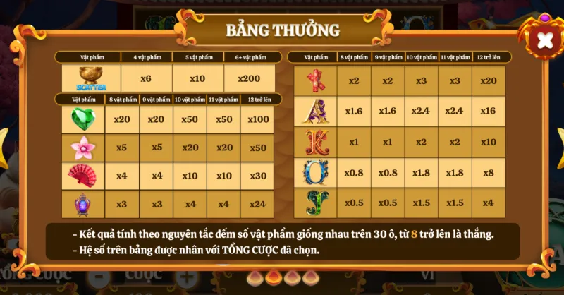 nổ hũ Mèo Tài Lộc