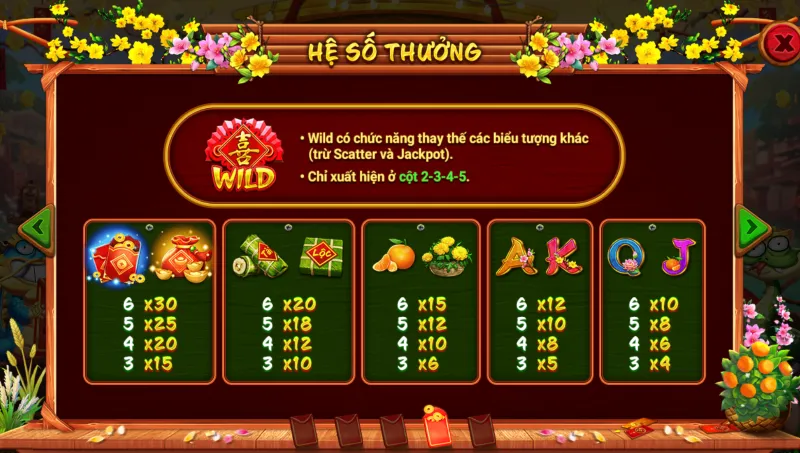 Nổ hũ Sắc Xuân Chợ Tết