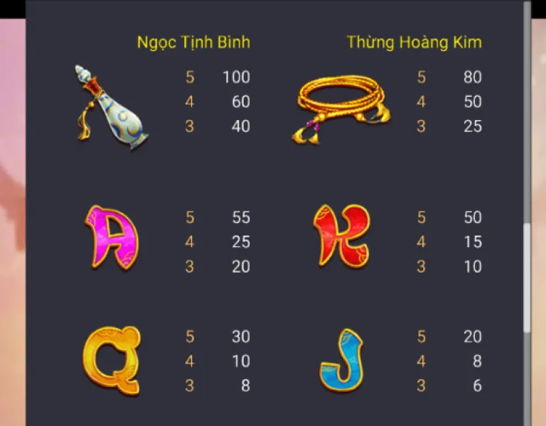 Nổ hũ Tây Du Thần Khí