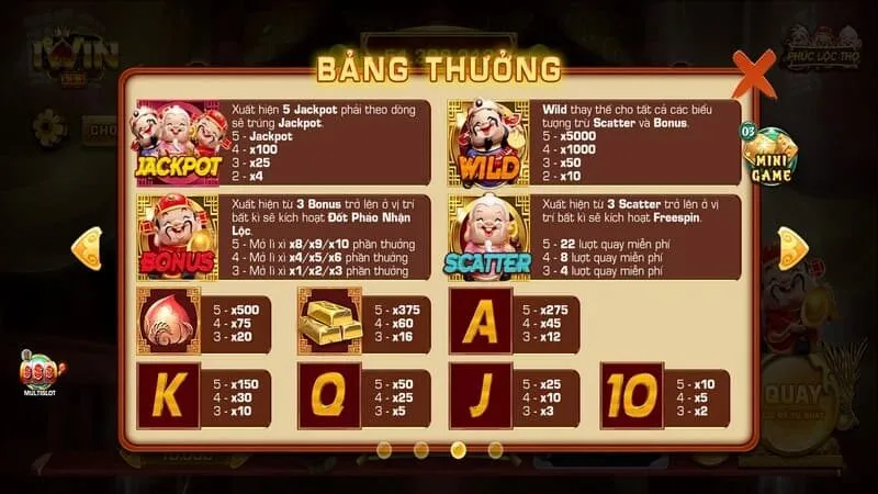 bảng thưởng