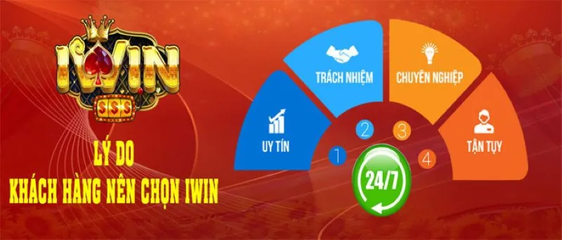 Cổng game iWin