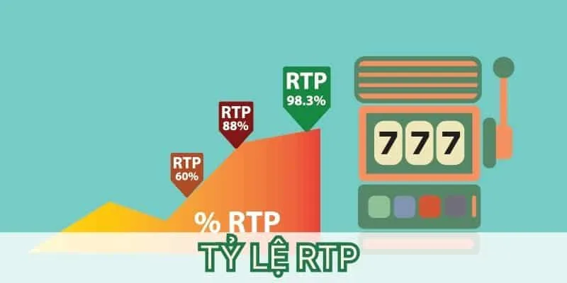 RTP là gì